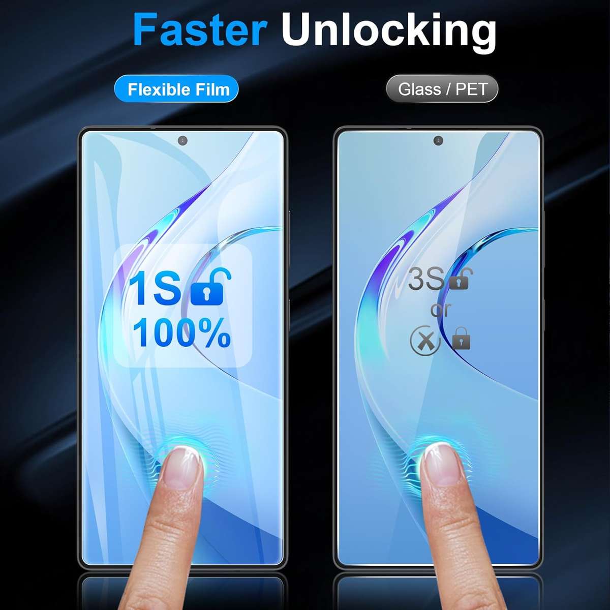 Screen Protector Compatible Model Galaxy S22 5G