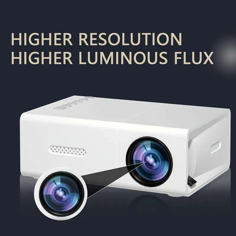 Projector Applicable People 2026 Small Gift Projector