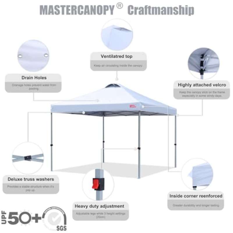 Awning Color As Pic