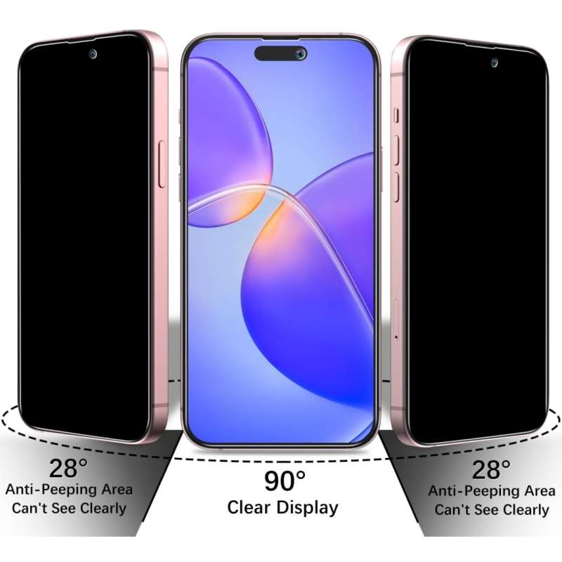 Screen Protector Compatible Model Iphone 13