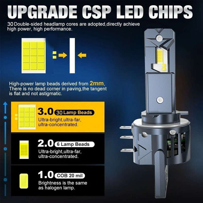 Car Lights Color 2Pcs H15