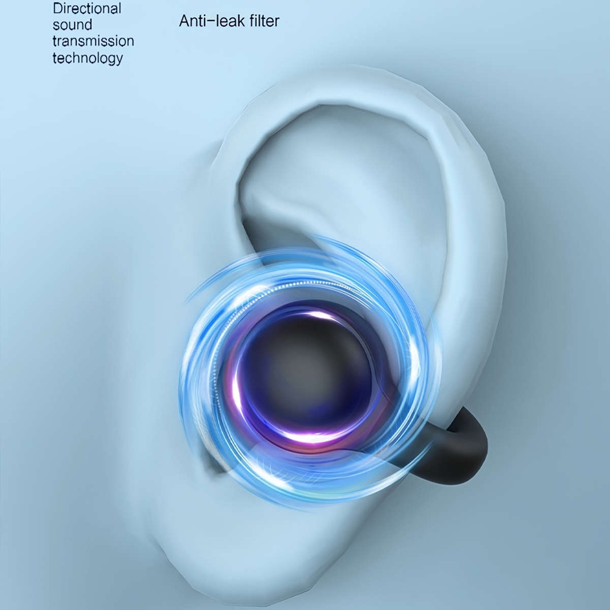 Rechargeable Wireless Earbuds Headphones Headset