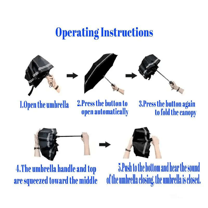 Umbrella Quantity One Piece