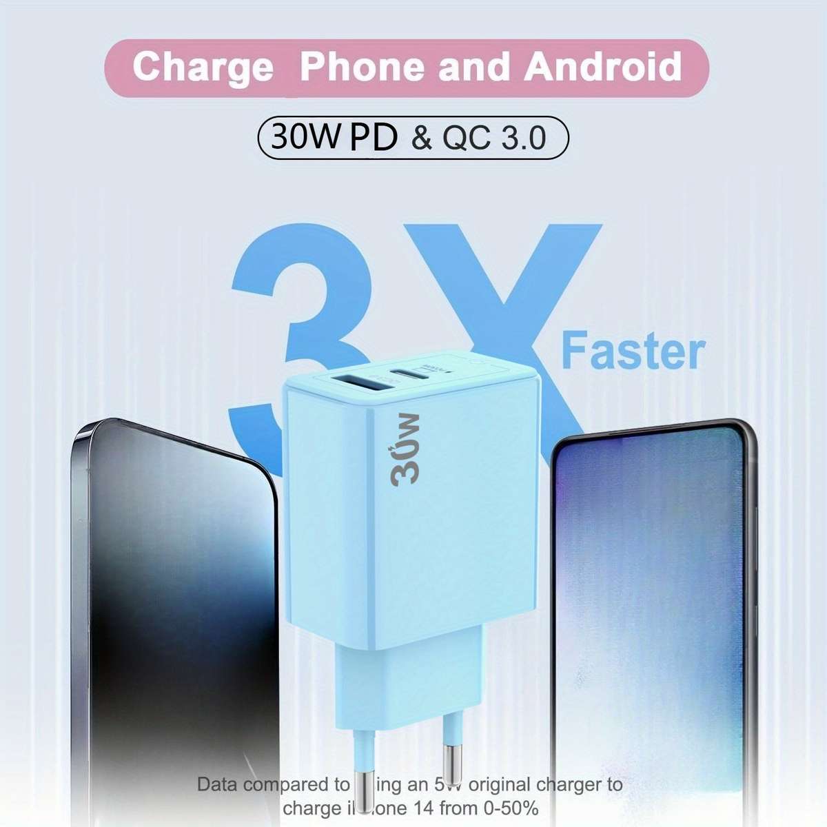 Charger Items Yellow