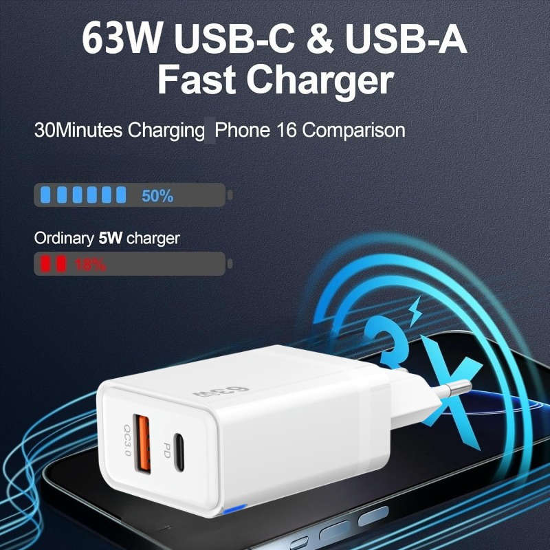 Charger Items Plug 1M Cable