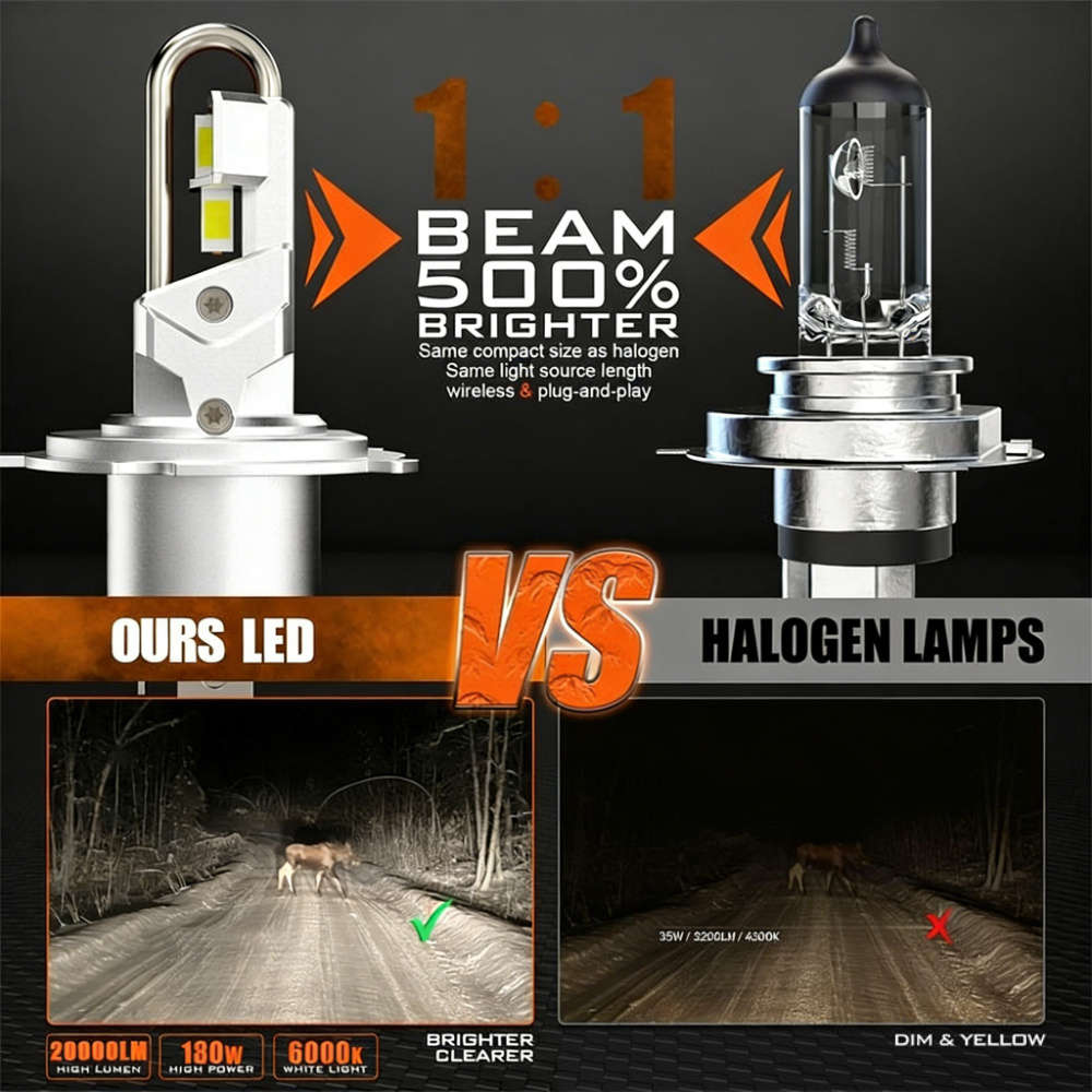 Car Lights Color 2Pcs H4