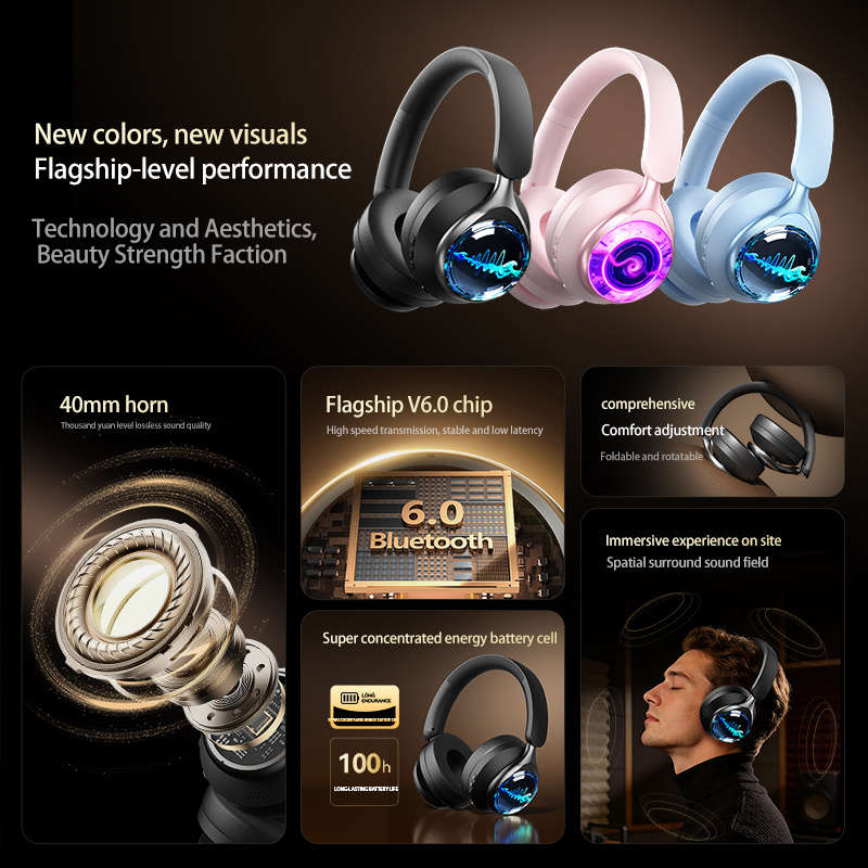 Headset Blue Includes 2 Pcs Earmuffs