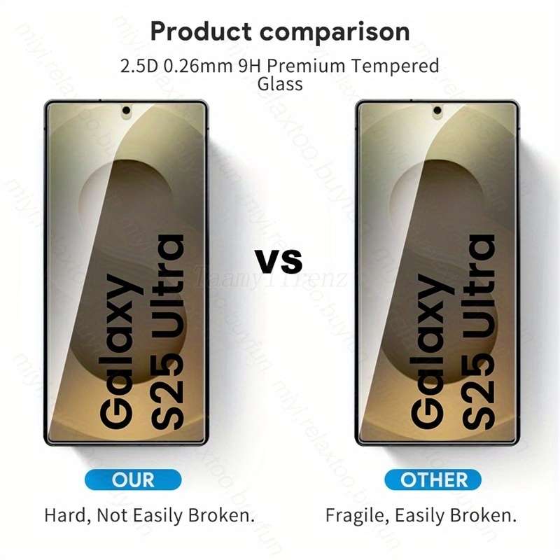 Screen Protector Compatible Model Galaxy S22 5G