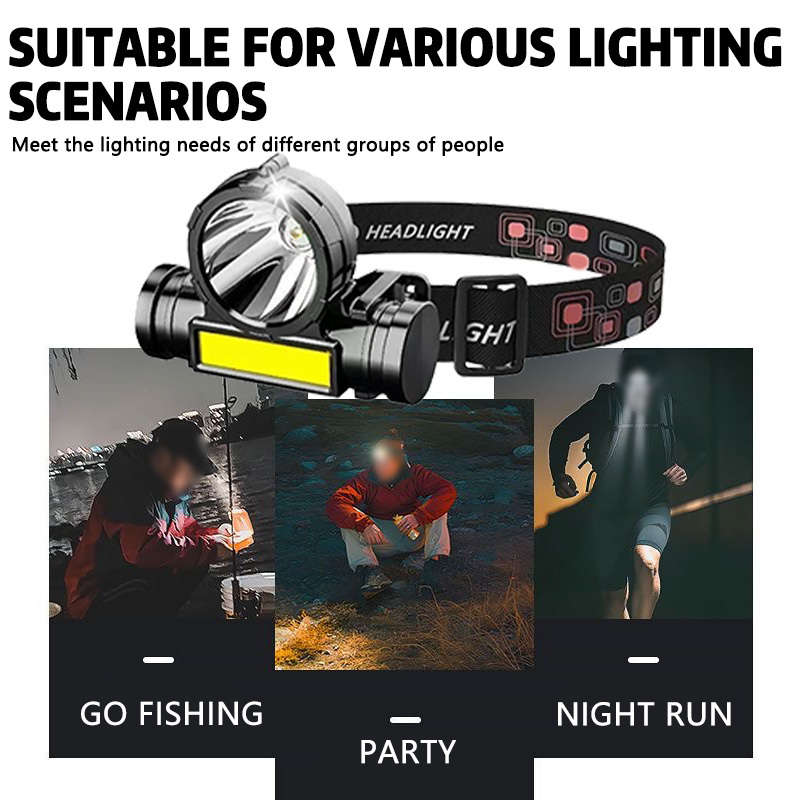 Headlamp Items Head Lamp Quantity