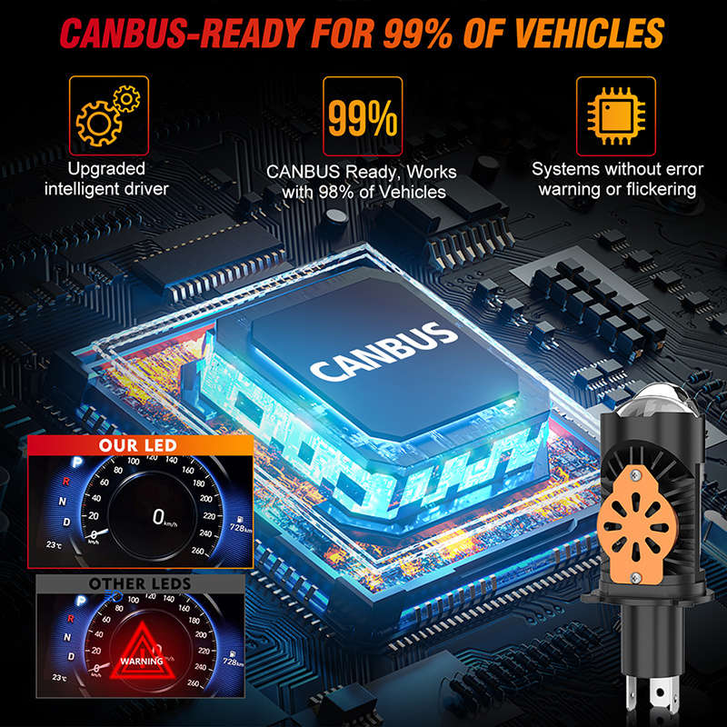 Car Lights Model H4 Quantity 2Pcs