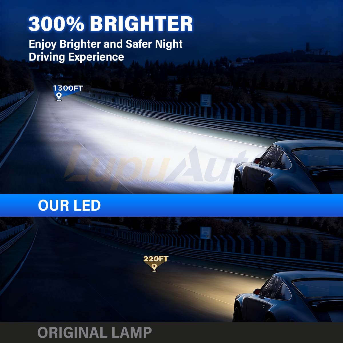 Car Lights Color 2Pcs H4