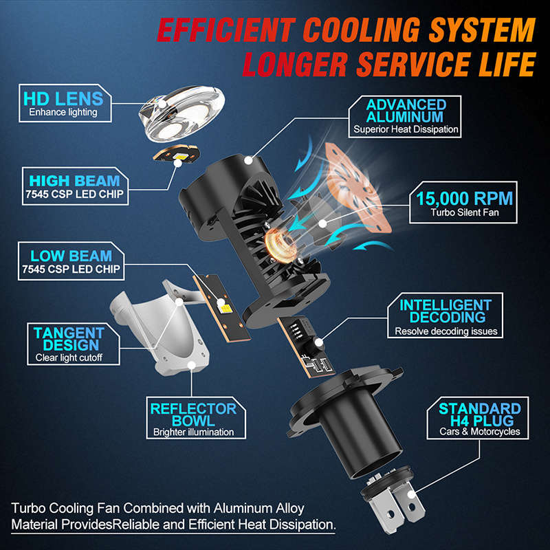 Car Lights Model H4 Quantity 2Pcs