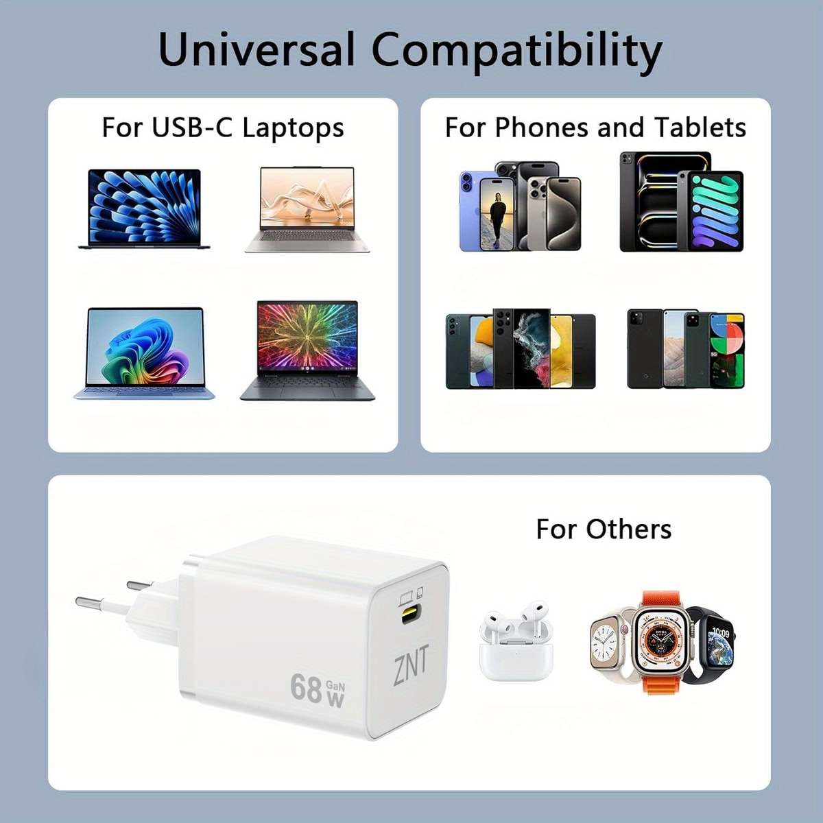 Charger Items 1 X 68W Charger White