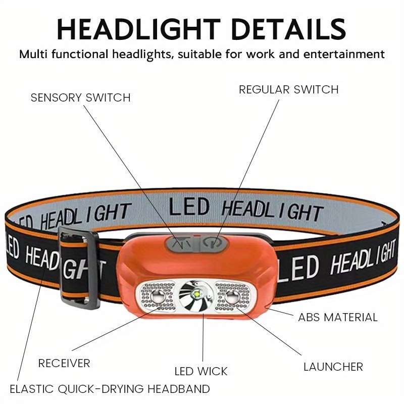 Portable Lamp Items Orange Headlight Quantity 1Pc