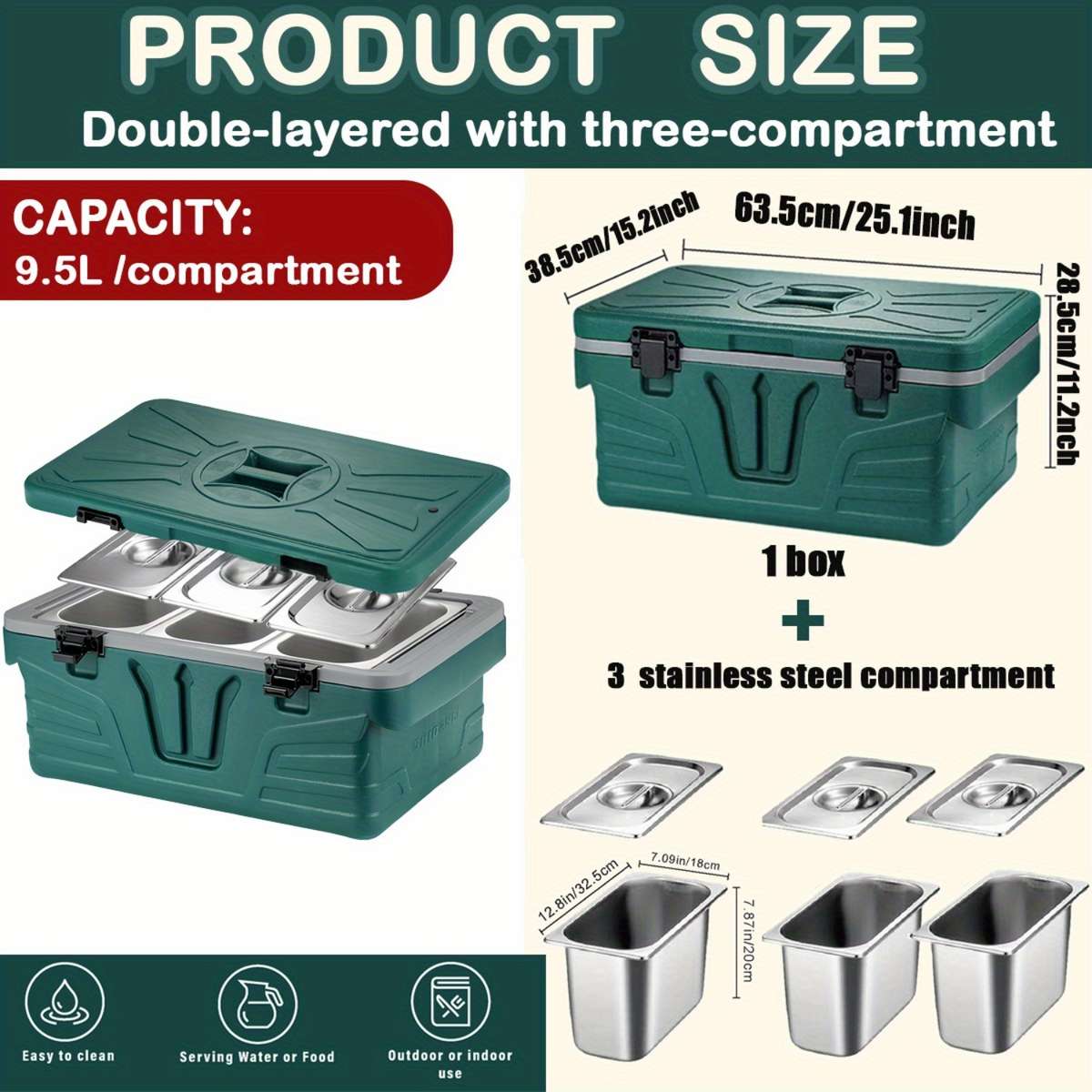 Refrigerator Capacity 9.5L*3