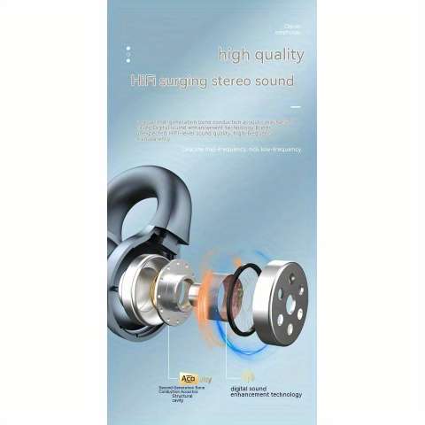 Rechargeable Wireless Earbuds Headphones Headset