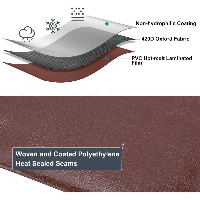 Waterproof Cloth Color 8X10