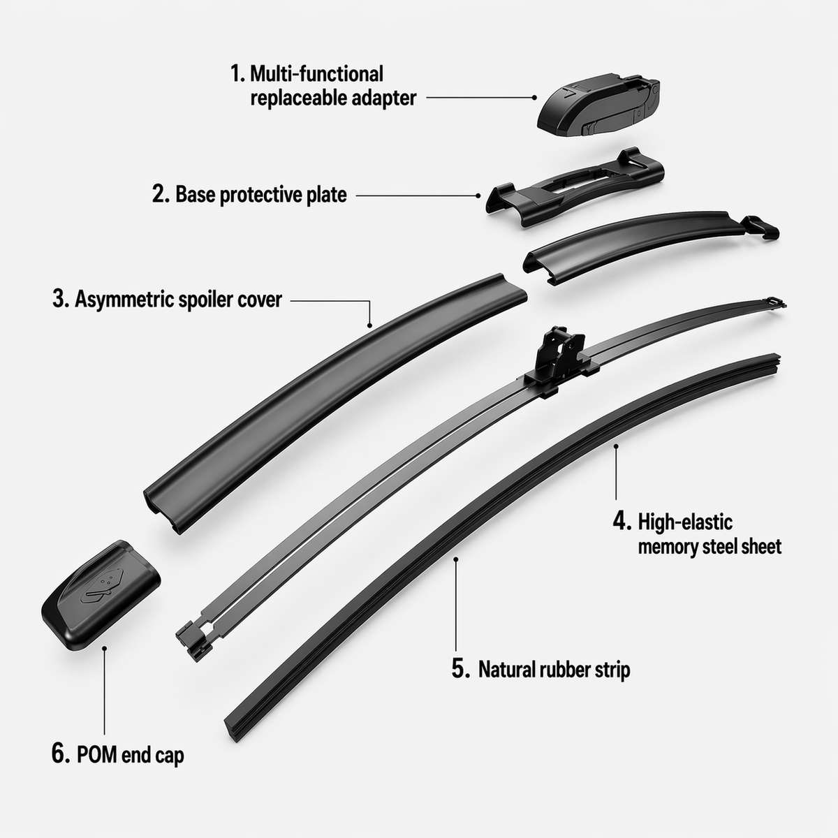 Windshield Wipers Model For Renault Twingo Mk2
