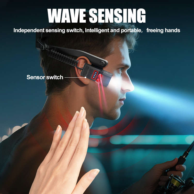 Headlamp Items With Motion Sensor