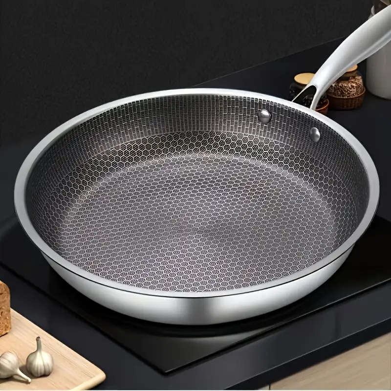 Frying Pan Quantity
