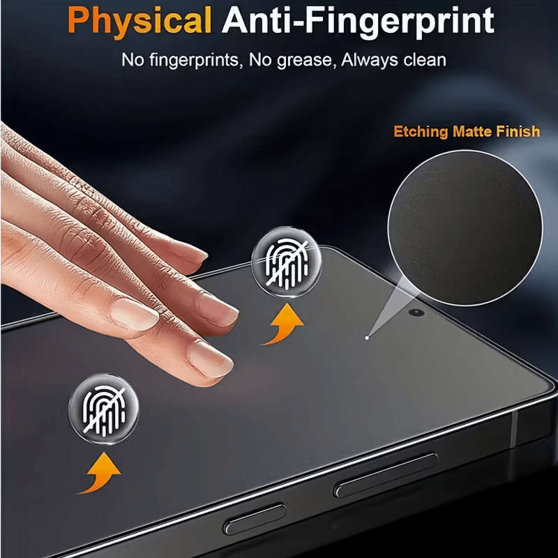 Screen Protector Compatible Model Iphone 15 Plus