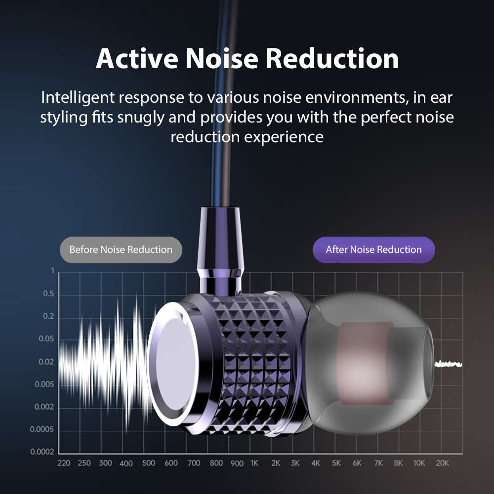 Earphone Wired Headphone