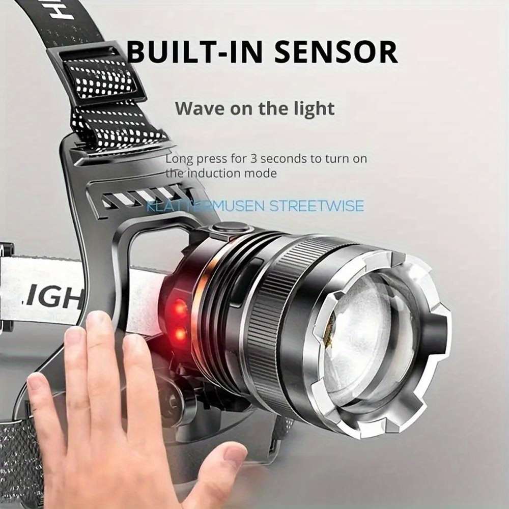 Headlamp Model With 2 Batteries Styleinduction Headlamp