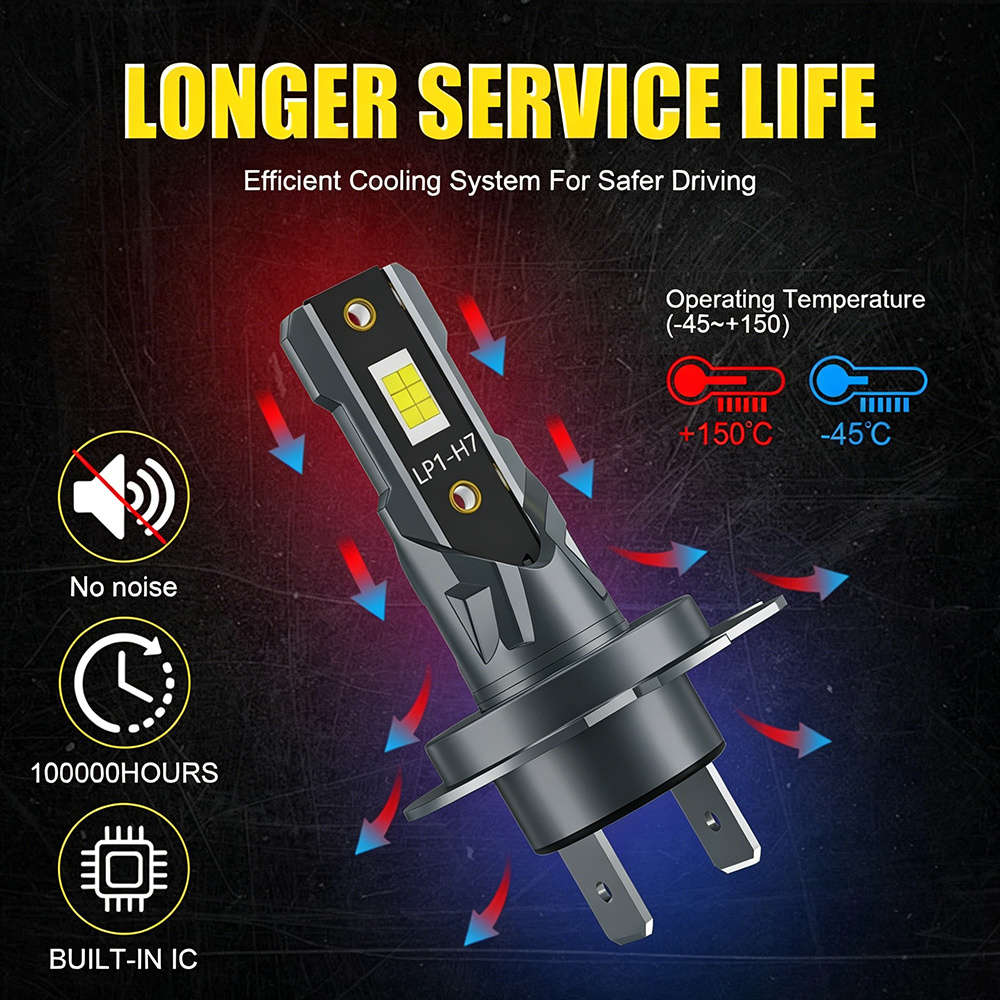 Car Lights Color 2Pcs H7