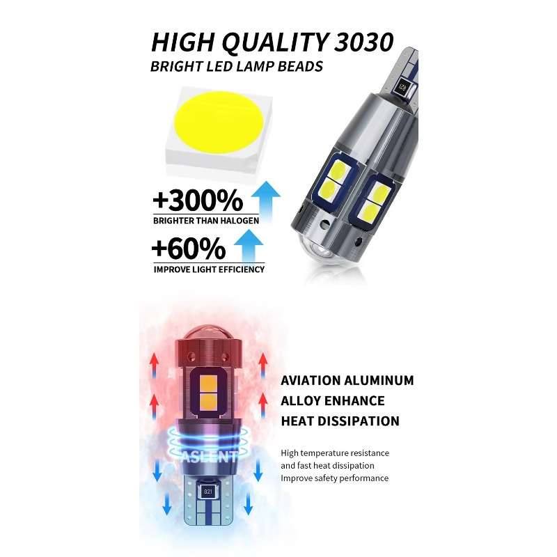 Car Lights Color White Quantity 4Pcs