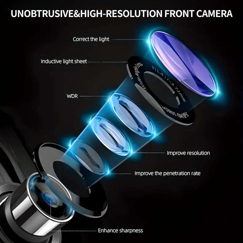 Dashcam Style Black