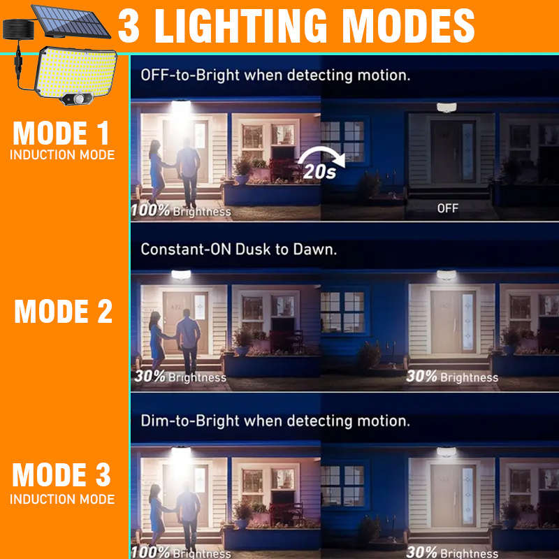 Solar Emergency Lights Items Solar Light 2Pcs