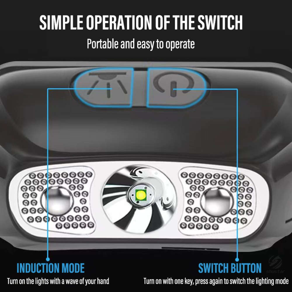 Headlamp Quantity