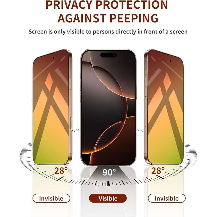 Screen Protector Compatible Model Iphone 16