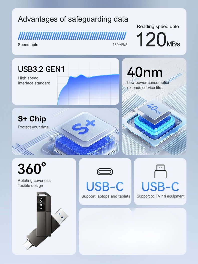 Usb Flash Drive Storage Other Capacity 256Gb