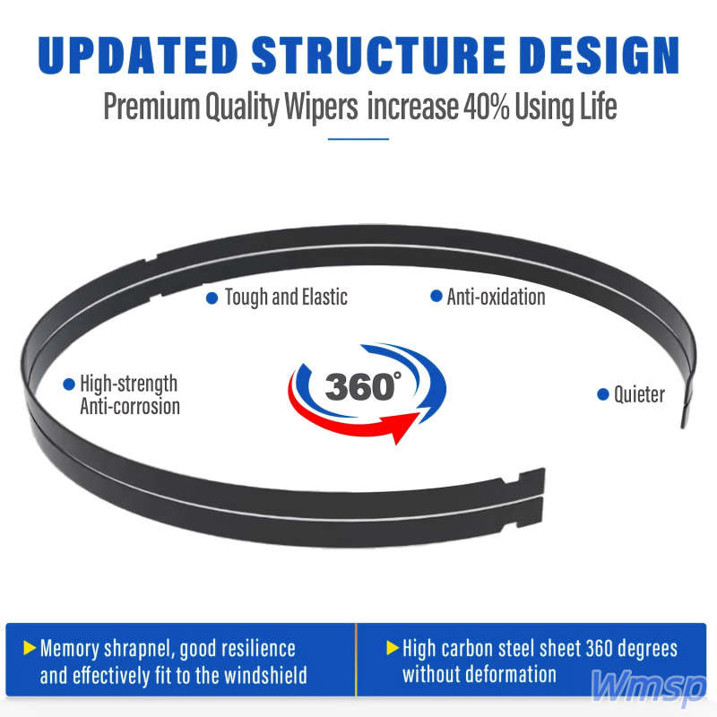 Windshield Wipers Model For Renault Megane 2 Mk2