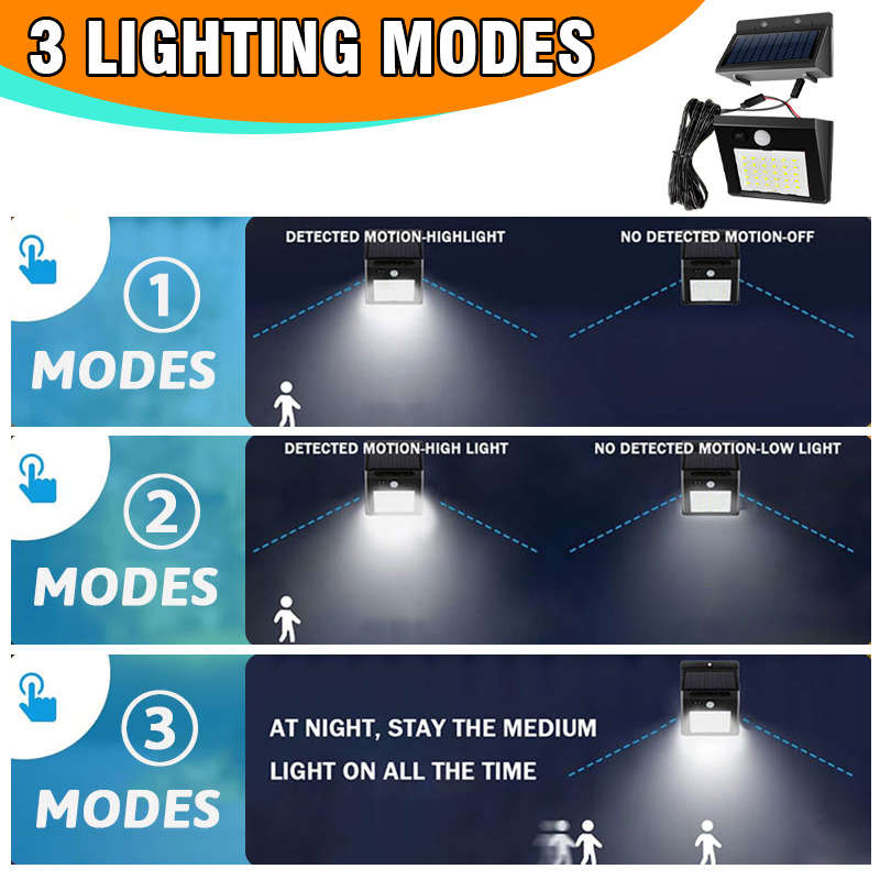 Solar Emergency Lights Items Solar Light 2Pcs