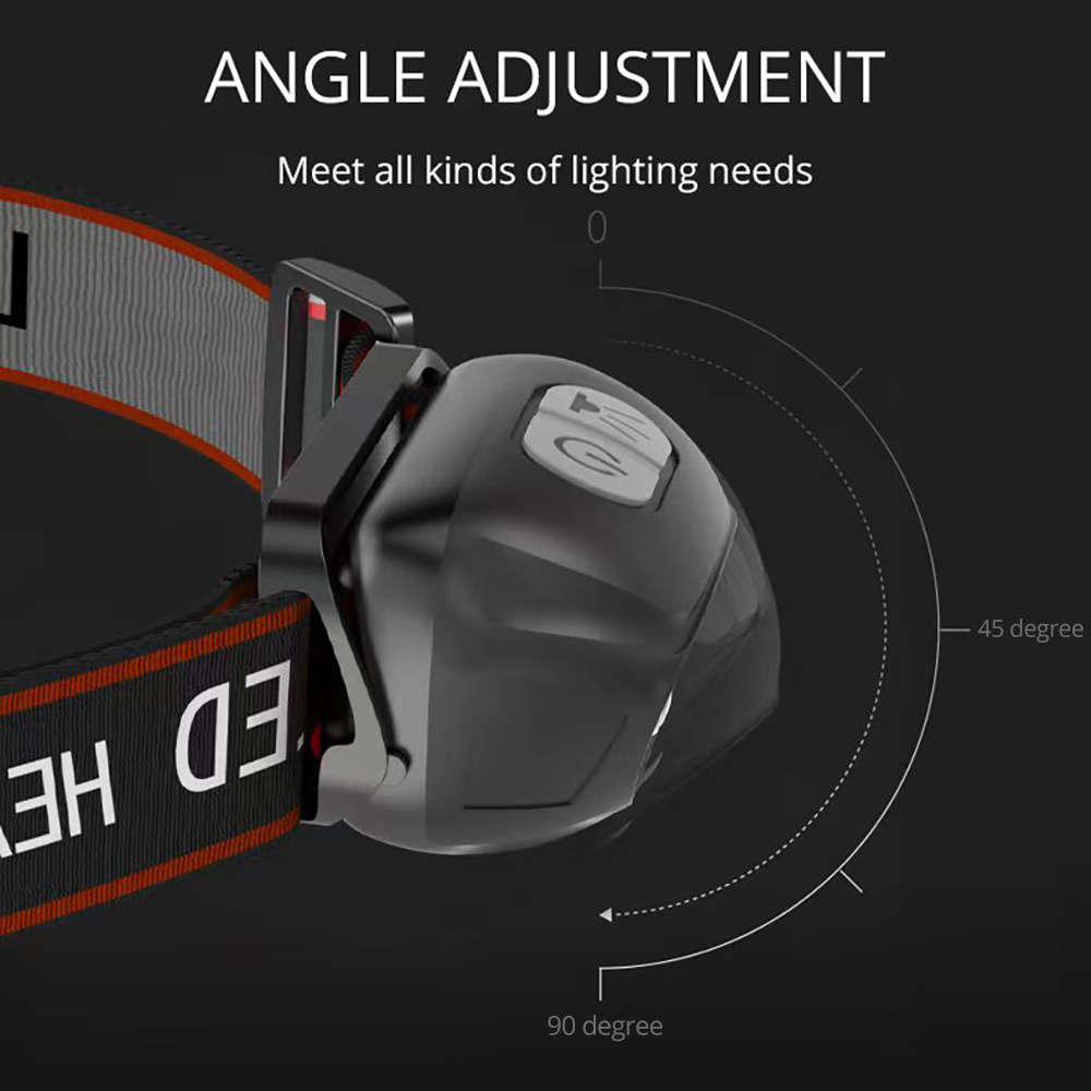 Efficient 1Pc Mini Led Headlamp Usb Rechargeable Headlight Daily Reliable