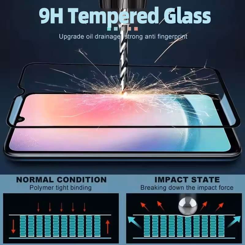 Screen Protector Compatible Model S23 Plus