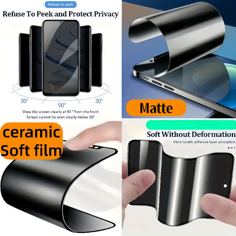 Screen Protector Compatible Model Iphone 15 Plus