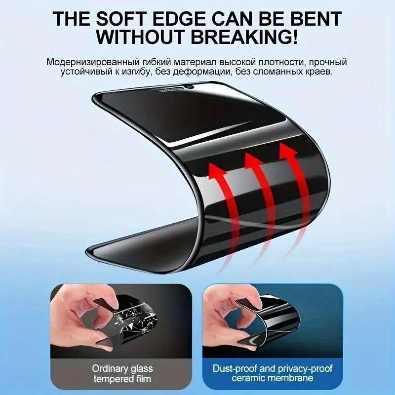 Screen Protector Compatible Model Galaxy S22 5G