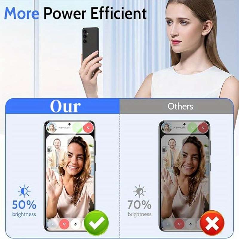 Screen Protector Compatible Model Iphone 15 Plus