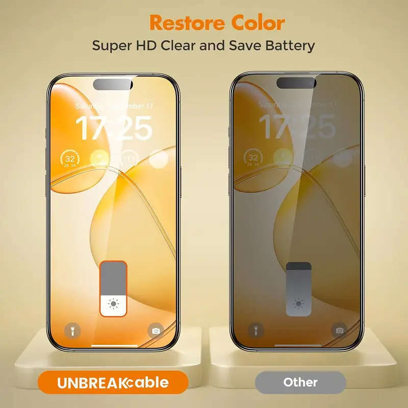 Screen Protector Compatible Model Iphone 12