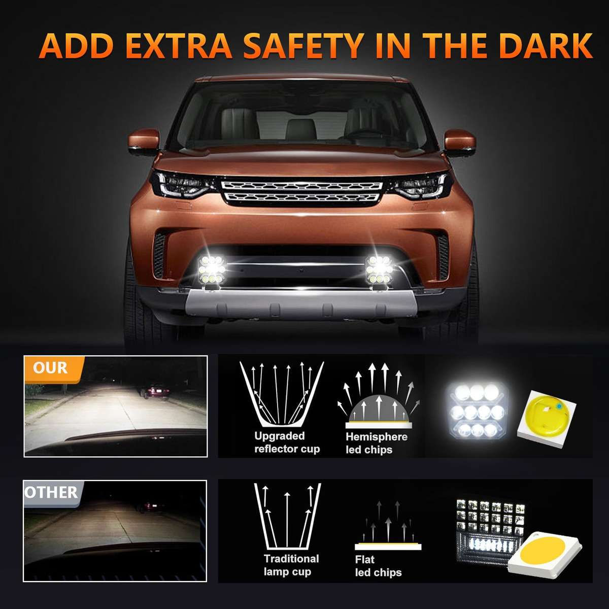 Car Lights Quantity 2Pcs