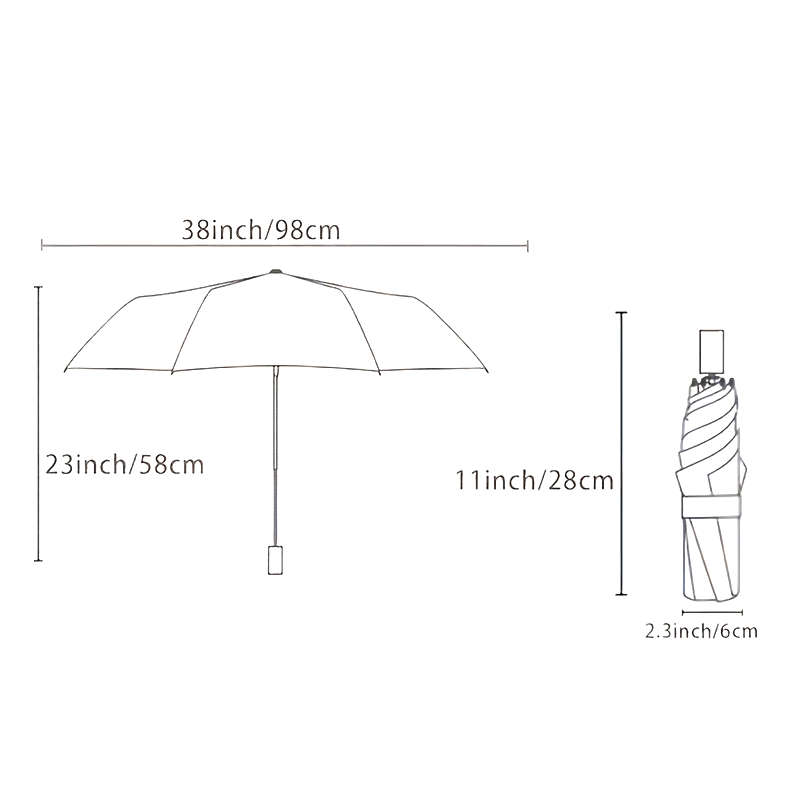 Umbrella Color Blue Items1 Umbrella  1 Bracelet