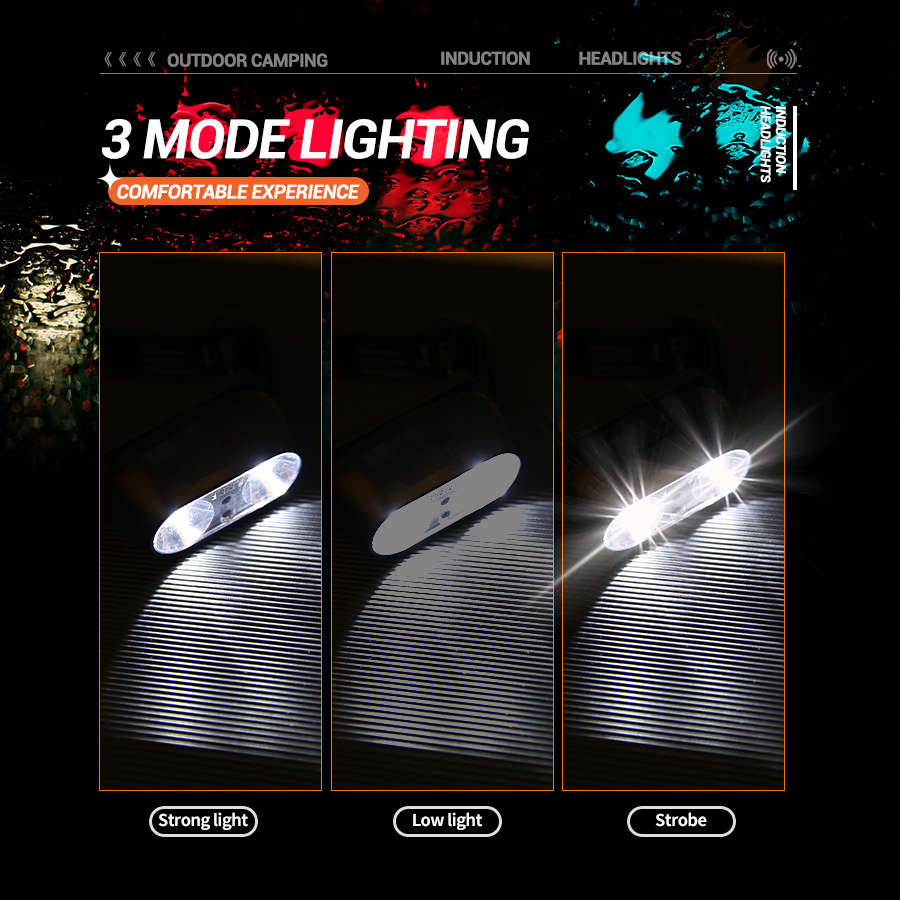 Headlamp Quantity 3Pcs