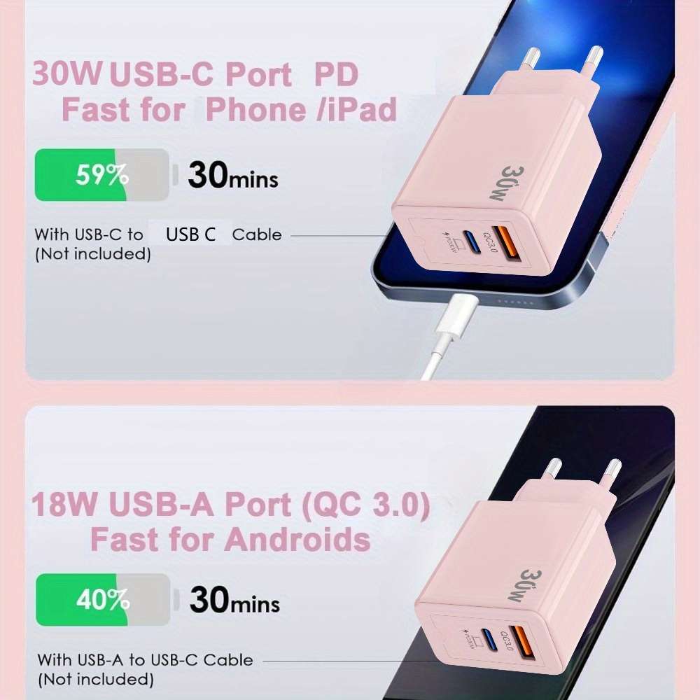 Charger Items Yellow