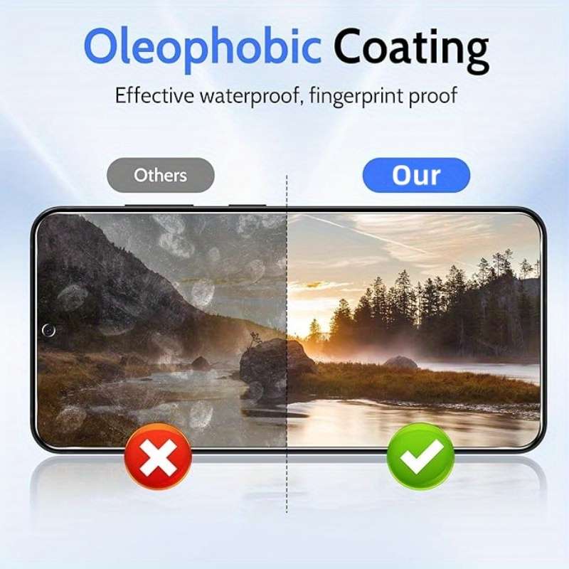 Screen Protector Compatible Model Iphone 14