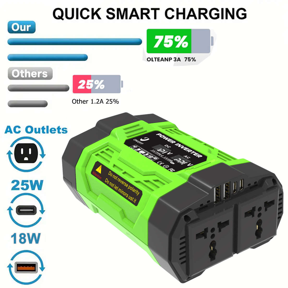 Inverter Model 110V Universal Socket Capacity300W