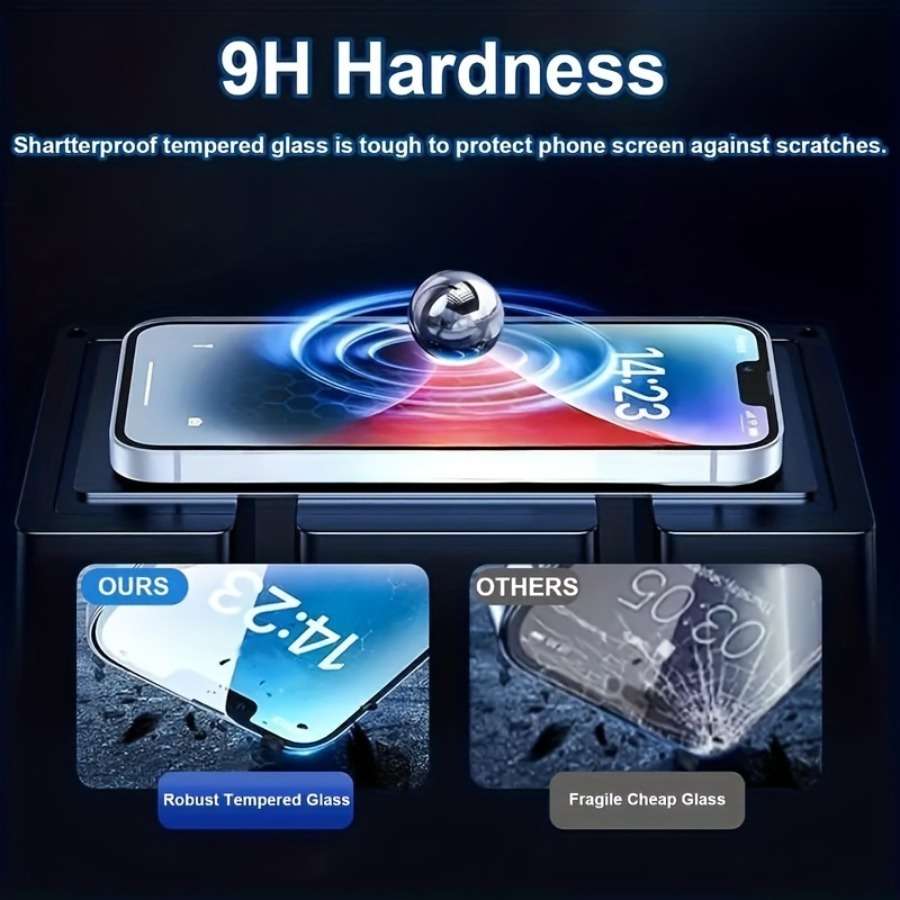 Screen Protector Compatible Model Iphone 16E