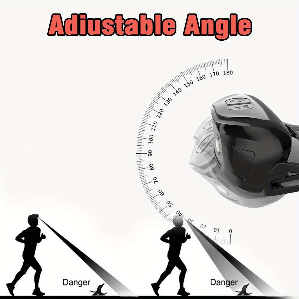 Headlamp Quantity